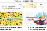 【FE風花雪月】決算により判明！風花雪月は287万本を売り上げた模様、全FEの中で1位