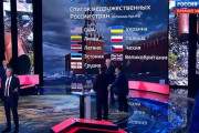 【画像】ロシア国営テレビさん、非友好国を堂々と公開してしまう・・・