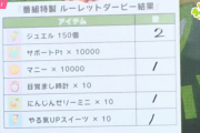【ウマ娘】ぱかライブのルーレットでゼリーや時計を配るのなんなん？