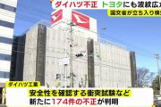 不正のダイハツの販売現場　ダイハツ車オーナーにより凄いことになる