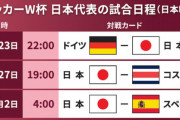 【答え合わせ】日本のW杯組み合わせが確定したときのなんG民の反応