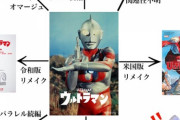 初代ウルトラマンのリメイクやパラレルみたいな作品も増えたな･･･