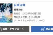 櫻坂46 9thシングル『自業自得』初日売上515,008枚でオリコン第1位を獲得。乃木坂46の歴代初日売上を上回る結果に
