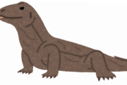 【ガチで怖すぎる】コモドドラゴン・・・お前らの想像の３倍は怖いぞwww
