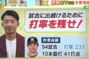 【画像】鳥谷敬氏が森下翔太にしたアドバイスがこちらｗｗｗ