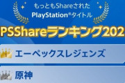 【PS公式】2021年もっともシェアされたタイトルの国内ランキングを発表！1位は堂々のエーペックスレジェンズ！