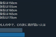 日本語の解釈によって回答が分かれてしまう問題がこちらｗｗｗ