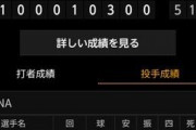 DeNA二軍、マリーンズとの試合は6-5で勝利　両軍合わせて23安打の乱打戦制する