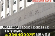 【コロナ利権】大阪府の病院、適当にコロナ病床を確保したと報告すれば金儲け出来る事に気付く…他都道府県でも同様の事例相次ぐ