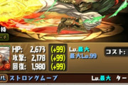 【パズドラ】緑オーディンストーリーは何点？