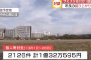 広島サッカースタジアム寄付、目標の１億円突破！５年かけて集める目標をわずか２８日で達成