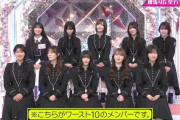 なぜ学力テスト下位に2期生が多いのか？【そこ曲がったら、櫻坂？】【櫻坂46】