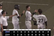 パ・リーグ順位表(6月13日)ロッテサヨナラ勝ち、交流戦上位9球団が1.5G差の大混戦