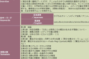 【悲報】最近の大学、とんでもない講義を開講してしまう