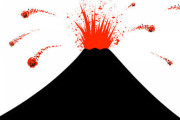 【仰天】鹿児島県の桜島さん、ド派手に逝く！！！.....