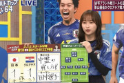 【速報】ガチ影山の日本クロアチア戦予想が当たりそうな予感ｗｗｗｗｗｗｗｗｗｗｗ