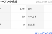 巨人スカウト「西武・隅田のクジを外して良かったかも…」←これ
