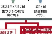 【恐怖】病院「え、相部屋の患者を歯ブラシで顔面メッタ刺しにした？困ったなあ、せや！」→