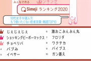 【日向坂46】佐田ゆりあが使ってそうな言葉ランキングｗｗｗｗｗｗｗｗｗ