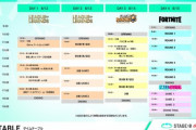 【日向坂46】おひさまチーム多数！『Stage0』タイムテーブルと出場チーム一覧がこちら！！！