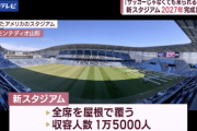 モンテディオ山形、新スタジアム2027年7月完成へ…球技専用　将来は２万人収容に拡大