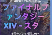 【FF14】みんなは今年何時間FF14をプレイした？2023年の総プレイ時間や獲得したトロフィーなどゲーム履歴が確認できる「あなたのPlayStation 2023」特設サイトが公開！