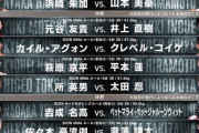 【悲報】RIZIN ガチでシバターの参戦が決定してしまうｗｗｗｗｗｗｗｗｗｗｗｗｗ