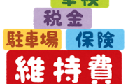 【悲報】３大維持費かかりすぎだろ…ってもの「家」「車」あと１つは？ｗｗｗ