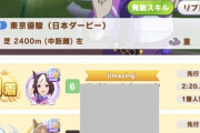 【ウマ娘】世は大先行時代…どうするのこれ？