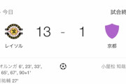 【悲報】柏レイソル13-1京都サンガ