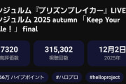アンジュルム「プリズンブレイカー」ライブ映像→82日で31.5万再生、Juice=Juice「BLOODY BULLET」ライブ映像→8日で33.6万再生
