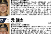 週刊ベースボール「古長拓は５０ｍ５秒９の俊足でどこでも守れる」