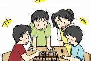 【仰天】藤井聡太の最も恐ろしいところってコレよなｗｗｗｗｗ