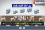 【悲報】自民党の安倍派、私利私欲のためにやりたい放題。まだ自民応援しる人って洗脳でもされてるの？