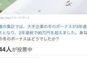 【悲報】日本人の冬のボーナス、限界突破