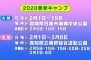 西武2020年キャンプの日程　2月1日から始動