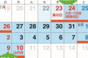 東京都の感染者数　4月から10月まで4512人が集計漏れ　7月24日から増加し最多は8月11日の228人