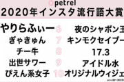 【悲報】10代20代女子の流行語大賞3位に「チ一牛」ｗｗｗｗｗｗｗｗｗｗｗ