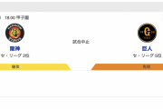 【速報】今日の「巨人vs阪神」中止！