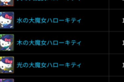 【パズドラ】サンリオコラボガチャ「大魔女キティ」の確率はそれぞれ1%…直接狙うのは難しそう