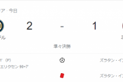 【速報/動画】ミランvsインテルの試合が色々面白過ぎるｗｗｗｗｗｗｗ
