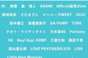 【乃木坂46】出演者第1弾発表‼8月26日『2020FNS歌謡祭 夏』に乃木坂の出演決定！！！！！