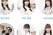 【日向坂46】メッセアプリ富田鈴花のアイコンだけ自撮りに変更されてる件ｗｗｗｗｗｗｗｗｗｗｗ