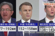 フランス議会選挙､事前予想とは違う結果に 左派連合が第1党 極右政党は議席伸びず第3党