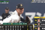 オリックス山本由伸さん、復活の8回12奪三振1失点