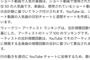 YouTubeの指標ではME:Iより格上のAKB48が今年の紅白歌合戦に出れるわけなくて、一方でME:Iがほぼ当確な理由って何？