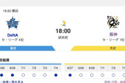 【虎実況】[7月5日] 阪神 vs DeNA 13回戦（甲子園）18:00～