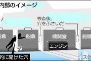 カズワンの隔壁に人為的に開けられた穴「ハッチは面倒だから穴を通っていた」 浸水拡大か