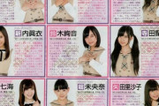 【乃木坂46】佐々木琴子のやる気がMAXだった時代...(画像あり)