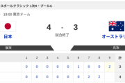 【日本vs.オーストラリア】4-3で侍ジャパン勝利！